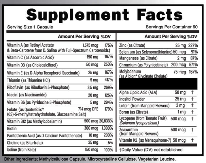 Methylated Multivitamin | Wild Warrior Nutrition | Supp Facts