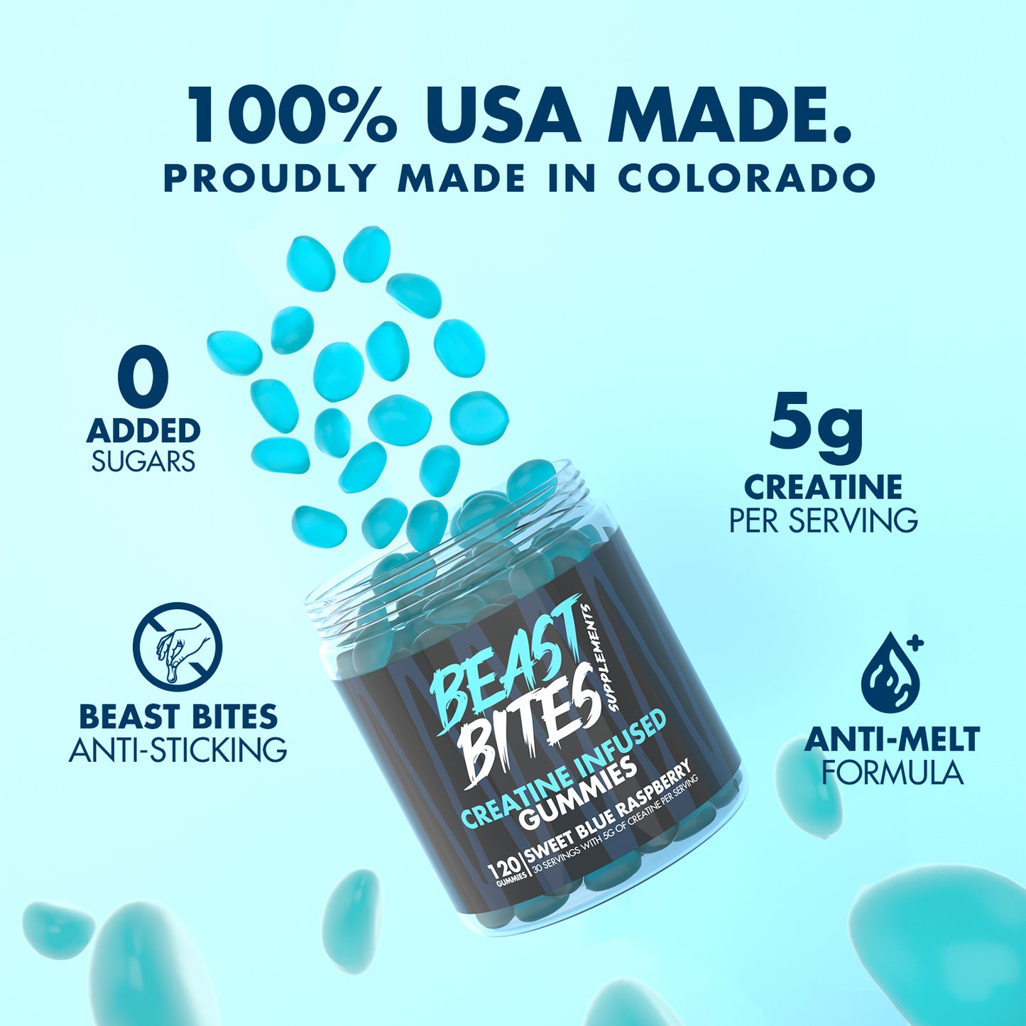 Beast Bites Creatine Gummies