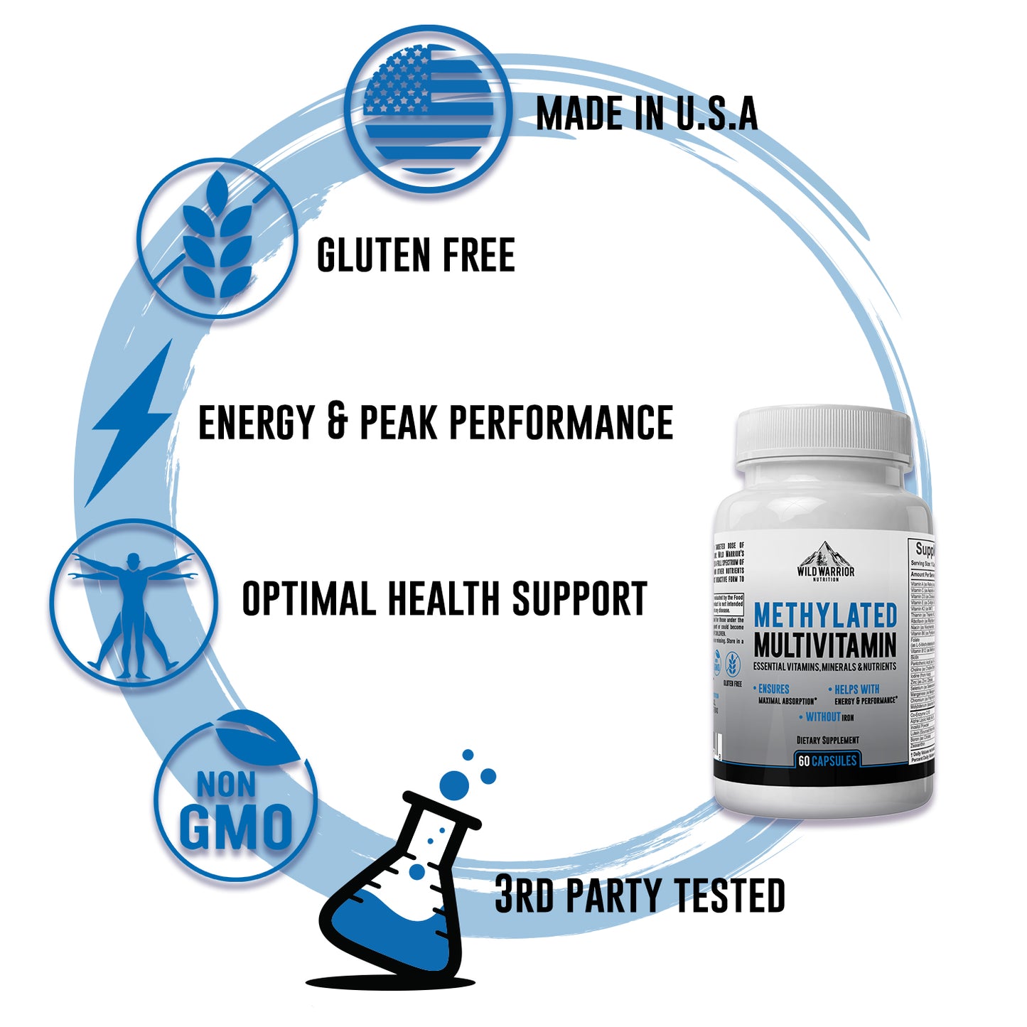 Methylated Multivitamin for Men and Women - Without Iron + CoQ10, Active B12, L-Methylfolate, & More