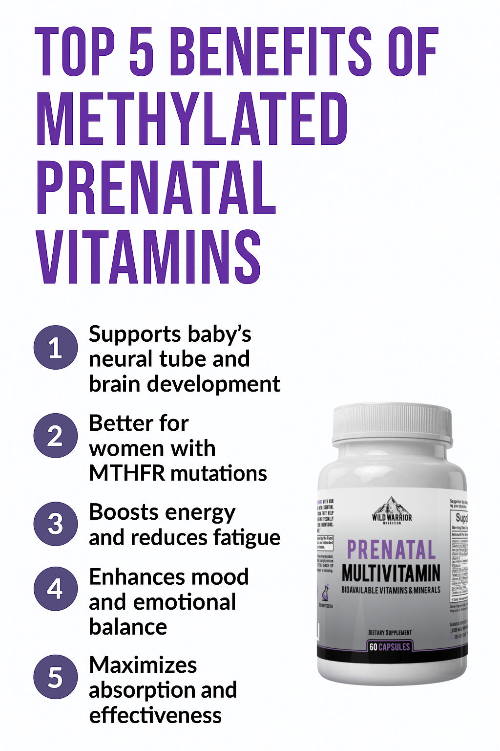 Methylated Prenatal Vitamin